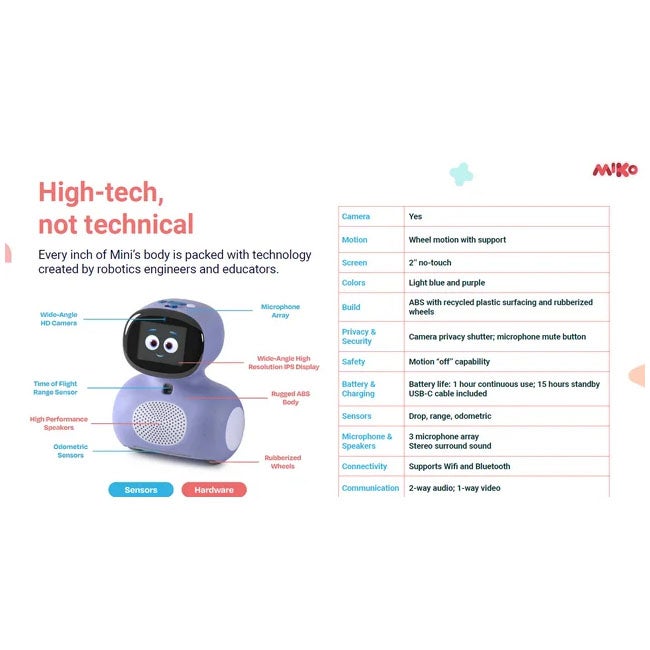 MIKO MINI THE VOICE FIRST AI LEARNING COACH