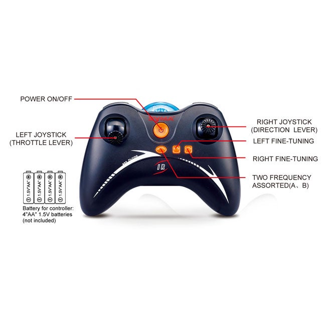 SYMA S5 SPEED
